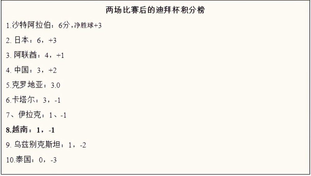 不过意大利天空体育指出，尤文对这两位小将更加重视，如果有球队想要挖走他们，就必须提供一个不可抗拒的高价。